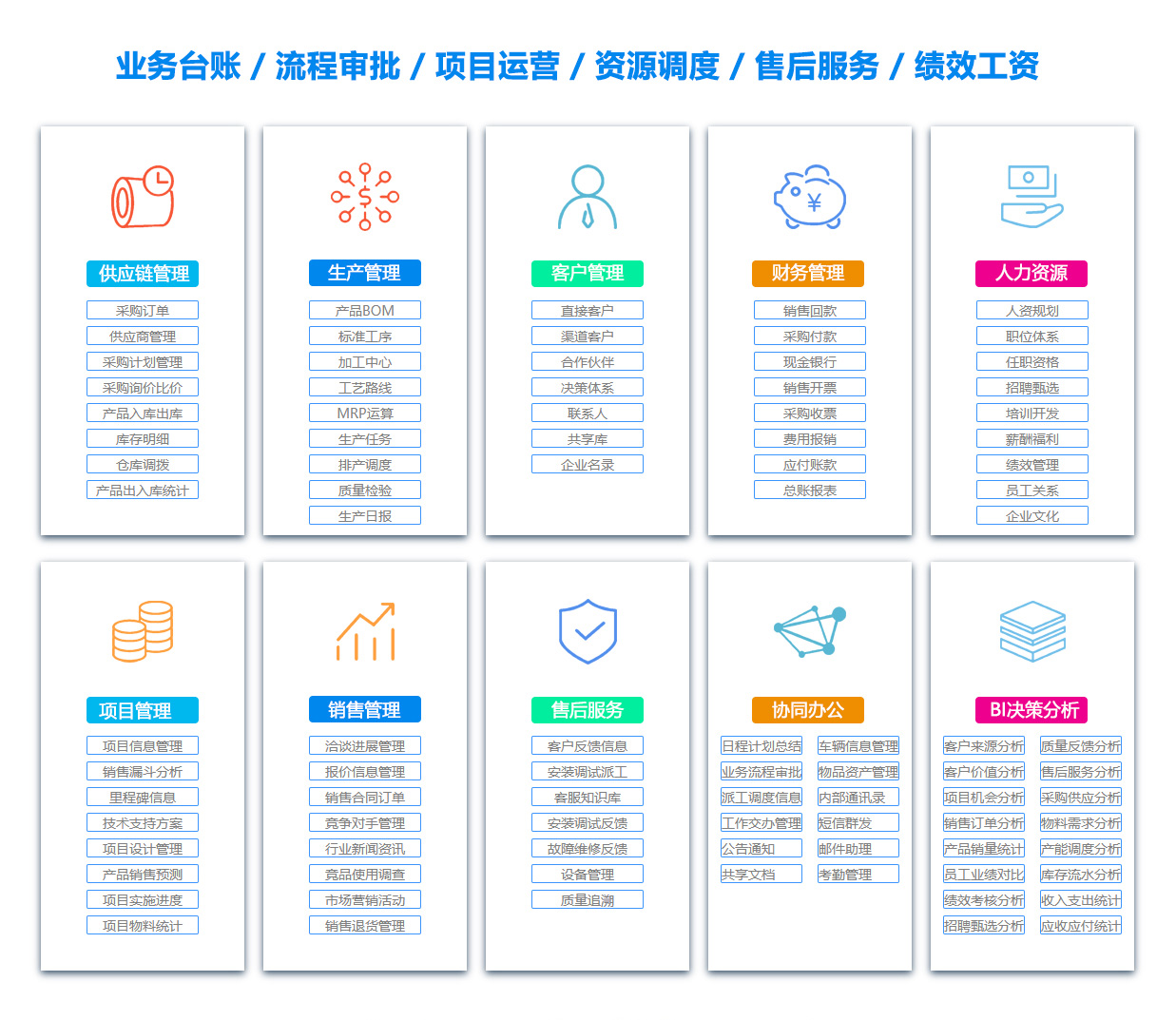 马鞍山OA系统